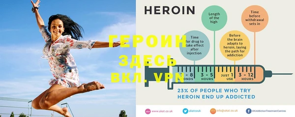 круглые Орехово-Зуево